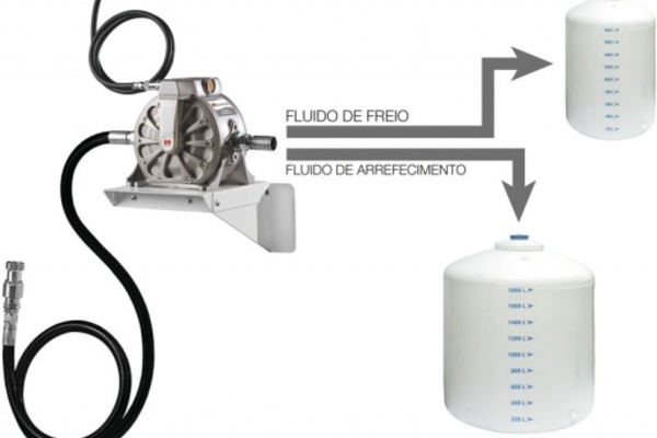 Unidade de Descarte Pneumática para Fluídos